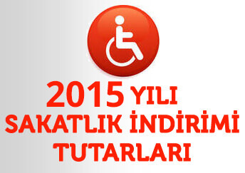 2015 Yl Sakatlk ndirimi, Sakatlk Dereceleri 2015 Bilgileri