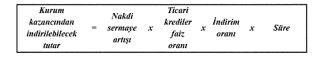 Aklama: Aklama: Kurumlar Ek