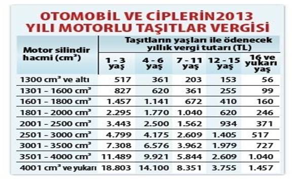 http://www.hurriyet.com.tr/_np/0081/18830081.jpg